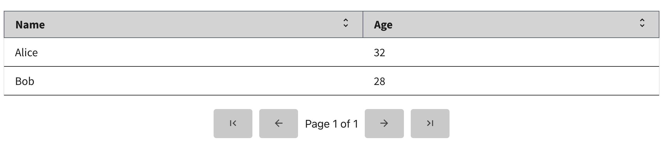 Table Example Screenshot