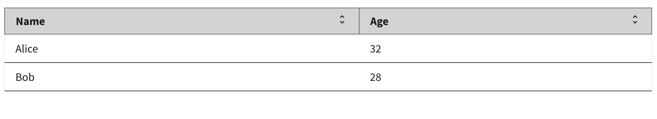 Table Example Screenshot